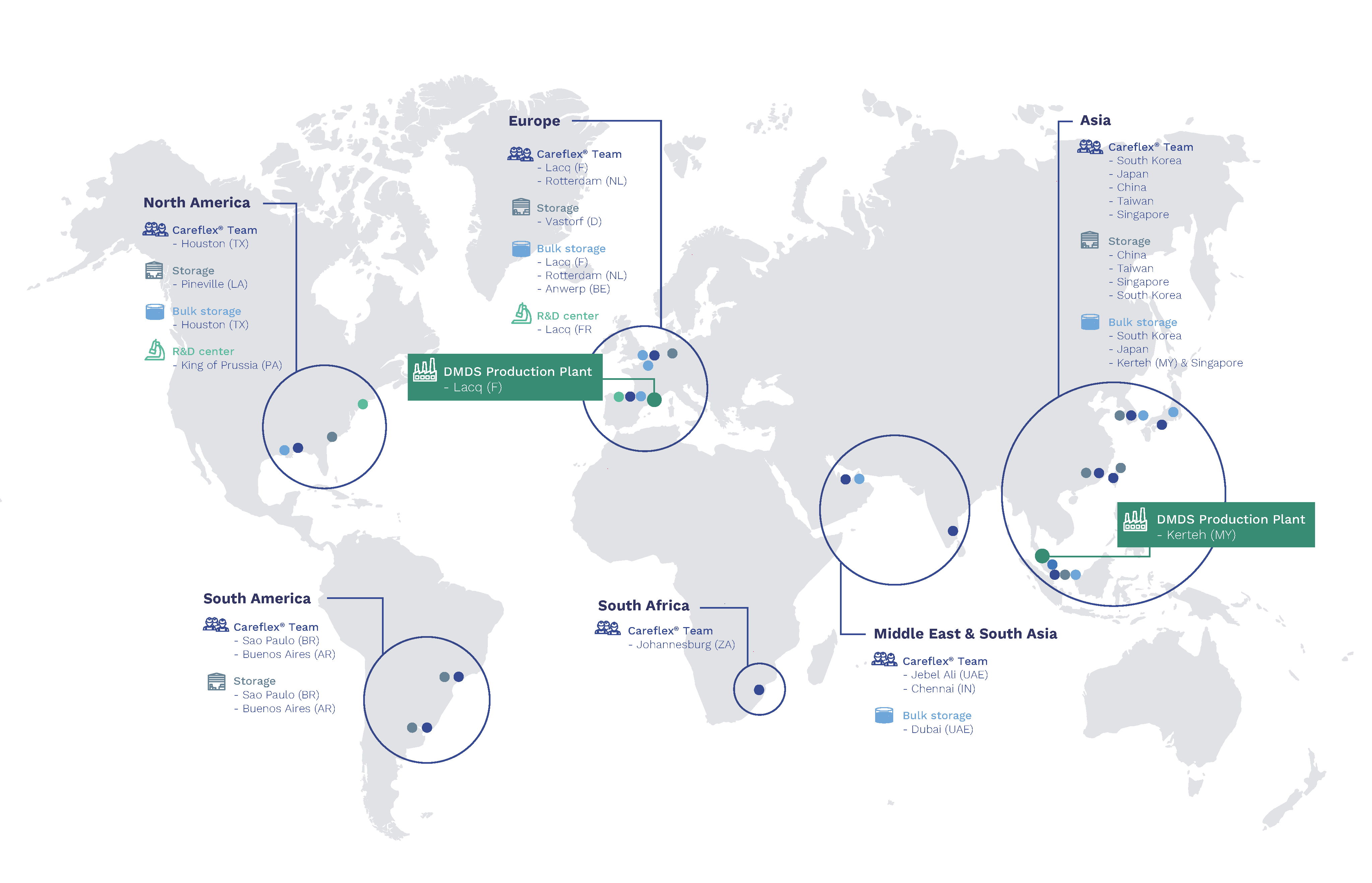 DMDS (Dimethyl disulfide) Logistic and Supply Map